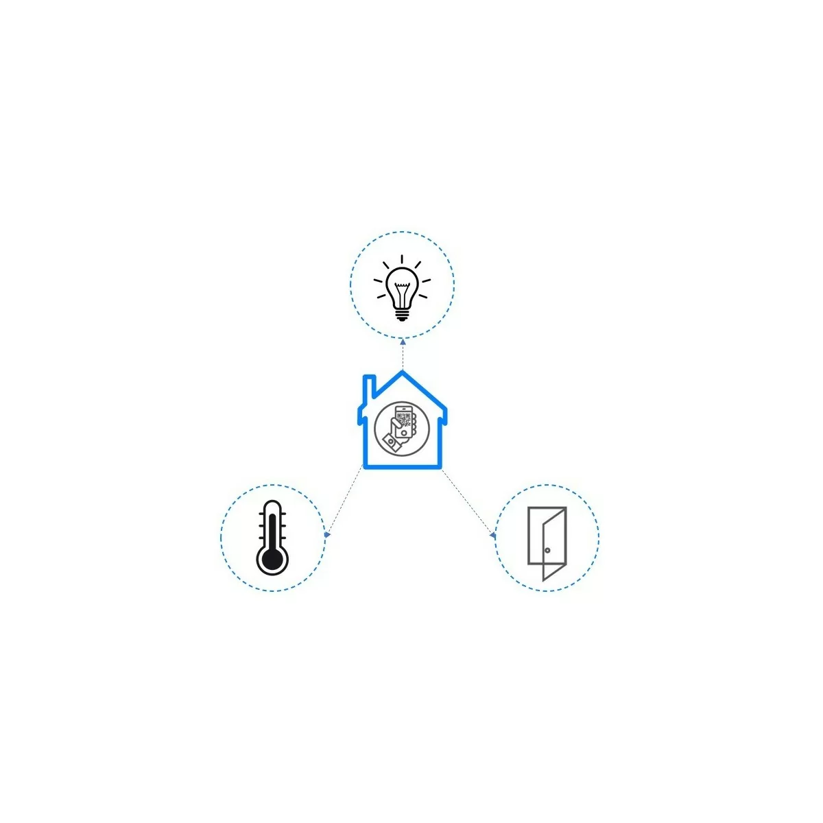 copy of Q-Visio PRO Room Kit Base